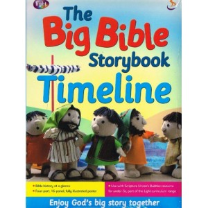 The Big Bible Storybook Timeline 